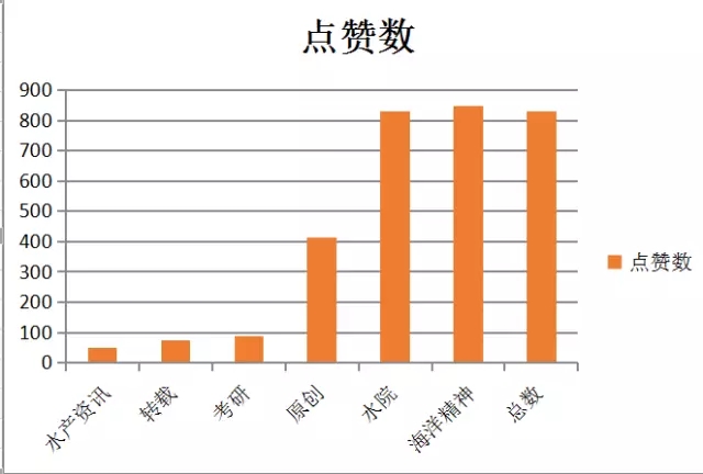 C:\Users\Administrator\Desktop\新建文件夹\6666.webp.jpg