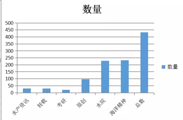C:\Users\Administrator\Desktop\新建文件夹\7770.webp.jpg